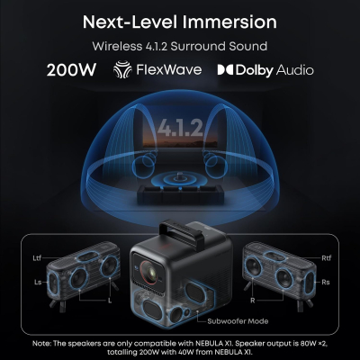 NEBULA X1 4K Triple Laser Projector Bundle with Wireless Satellite Speakers & Accessory Pack, 3500 ANSI Lumens, Dolby Vision & Audio, Smart AI, 300" Display,...