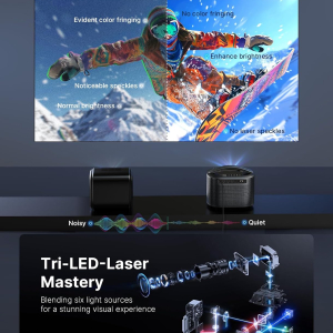 NexiGo TriVision Ultra, 4K Tri-LED-Laser Portable Projector, 2600 Lumens, No Laser Speckle, No Eye Strain, Dolby Vision, HDR10+, Backyard/Home Theater with 3D, 30W DTS...