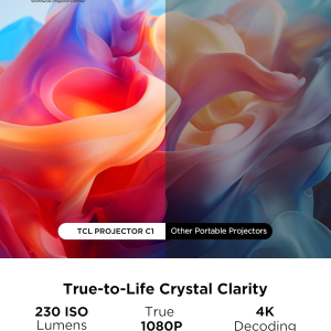 TCL C1 Portable Projector for Home Cinema & Bedroom, Native 1080P 4K Supported Mini Projector, Licensed Google TV & Netflix, WiFi, Bluetooth, Auto Focus Smart Projector