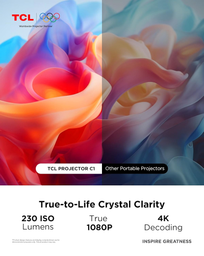 TCL C1 Portable Projector for Home Cinema & Bedroom, Native 1080P 4K Supported Mini Projector, Licensed Google TV & Netflix, WiFi, Bluetooth, Auto Focus Smart Projector