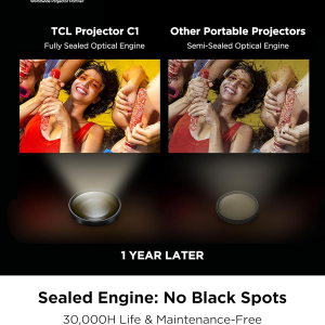 TCL C1 Portable Projector for Home Cinema & Bedroom, Native 1080P 4K Supported Mini Projector, Licensed Google TV & Netflix, WiFi, Bluetooth, Auto Focus Smart Projector