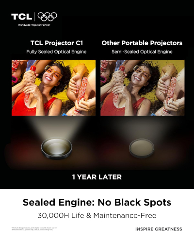 TCL C1 Portable Projector for Home Cinema & Bedroom, Native 1080P 4K Supported Mini Projector, Licensed Google TV & Netflix, WiFi, Bluetooth, Auto Focus Smart Projector