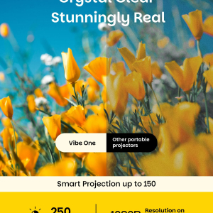 XGIMI Vibe One Battery Powered Mini 1080P Smart Portable Projector | Google TV with Licensed Netflix, Sound by JBL, Built-in Battery, Auto Focus Auto Keystone, Video...