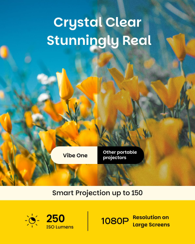 XGIMI Vibe One Battery Powered Mini 1080P Smart Portable Projector | Google TV with Licensed Netflix, Sound by JBL, Built-in Battery, Auto Focus Auto Keystone, Video...