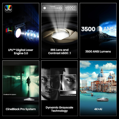 Hisense PX4 PRO Ultra Short Throw 4K Laser Projector